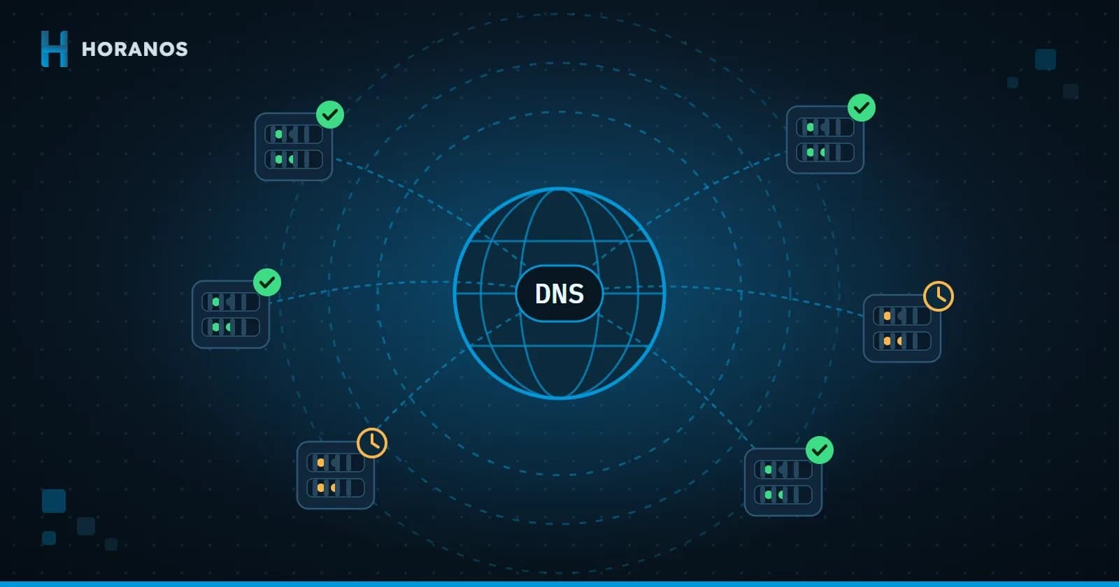 رسم توضيحي لانتشار DNS: كرة أرضية تنتشر منها التحديثات نحو خوادم حول العالم، بعضها محدّث وبعضها ينتظر